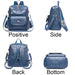 Vintage Women’s Faux Leather Backpack - More than a backpack